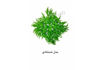 تولید و فروش گیرین وال در تهران تولید انوع گیرین وال فنس چمنی چمن