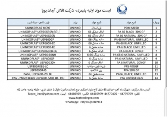پلی امید ۶۶ عرضه مواد پلیمری PA POM PPS PPA