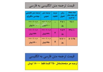 ترجمه حرفه ای ترجمه فارسی به انگلیسی و برعکس متون تخصصی مهندسی مواد