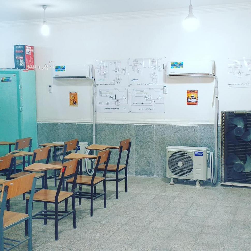 کولر دوتیکه