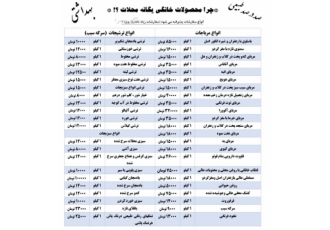 محصولات خانگی یگانه محلات مرباجات ترشیجات سبزی شور ادویه سمنو باسلوق