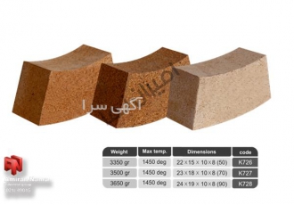 فروش آجر نسوز ، قیمت آجر نما ، قیمت آجر نسوز