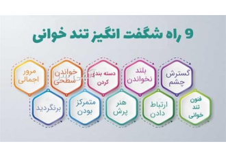 آموزش تند خوانی و مذاکره برگزاری کلاس تقویت حافظه در شیراز برگزاری دوره