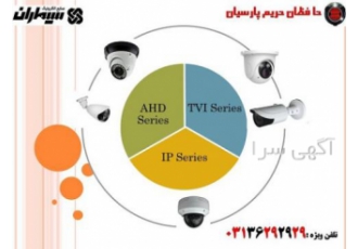 دوربین مدار بسته HD سیماران با قیمت مناسب صنایع الکترونیک سیماران پیشرو