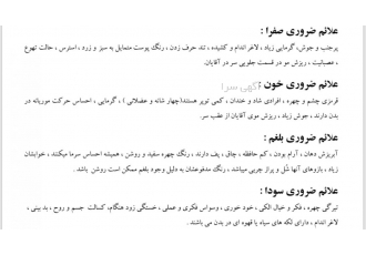 عطاری زیتون ما انسان ها دارای مزاج هستیم و به توازن آن نیاز داریم