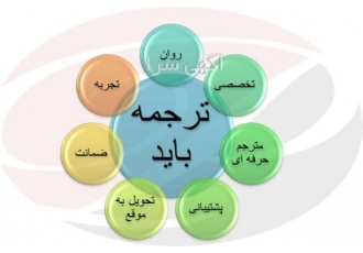 ترجمه روان و حرفه ای ترجمه انواع متون انگلیسی و فارسی به انگلیسی متون