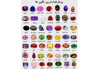 خرید و فروش سنگ های قیمتی و فرش دستبافت