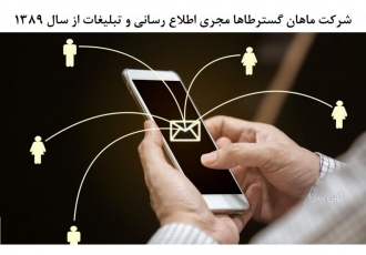 برای دیده شدن کسب وکار چه کارهایی بایدانجام دهیم؟ برای دیده شدن کسب
