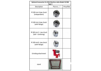لوازم های جانبی دستگاه تراش رومیزی (تکفاز) مدل C۲ برای افزایش کارآیی