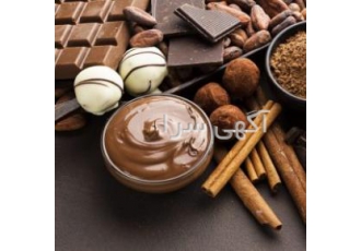 تامین مواد اولیه صنایع غذایی آرایشی و بهداشتی و دارویی دفتر تهران شرکت