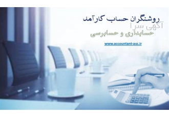 شرکت خدمات مالیاتی و ارزش افزوده در پاکدشت اظهارنامه مالیات بر درآمد