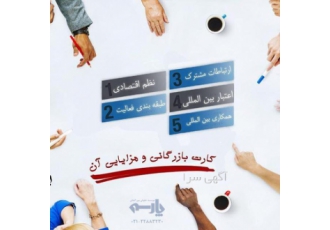کارت بازرگانی ثبت برند و خدمات بازرگانی خود را با کارت بازرگانی بدون