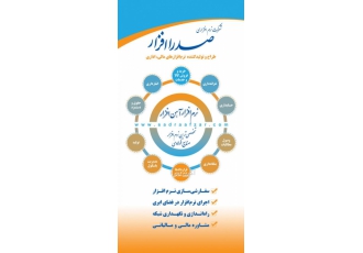 شرکت نرم افزاری صدراافزار(آهن افزار) تخصصی ترین نرم افزار صنایع فولادی
