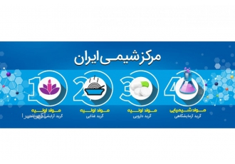 فروش مواد اولیه شیمیایی صنایع مختلف