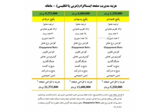 موسسه ترجمه کاردان