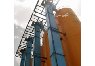 باکت الواتور دستگاه باکت الواتور که به آن بالابر کاسه ای Bucket