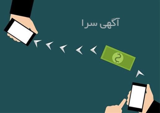rtm آموزش