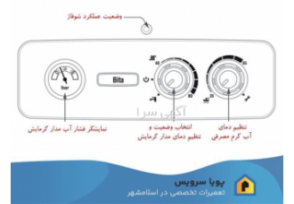 نمایندگی پکیج بوتان پاسخگویی به نیازهای گرمایشی و سرمایشی شما
