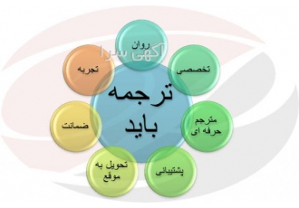 مترجم ترکی استانبولی، فرانسه و انگلیسی