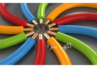 بهترین قیمت سیم و کابل و لوله برق از ما خرید کنید هر نوع سیم و کابل