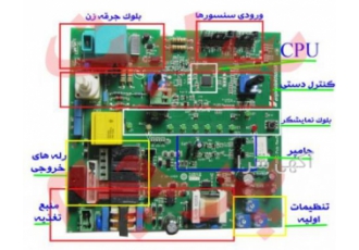 تعمیرات انواع برد پکیج ایران رادیاتور و بوتان تعمیرات انواع برد پکیج ایران رادیاتور و بوتان