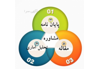 کتاب فروشی فاصله