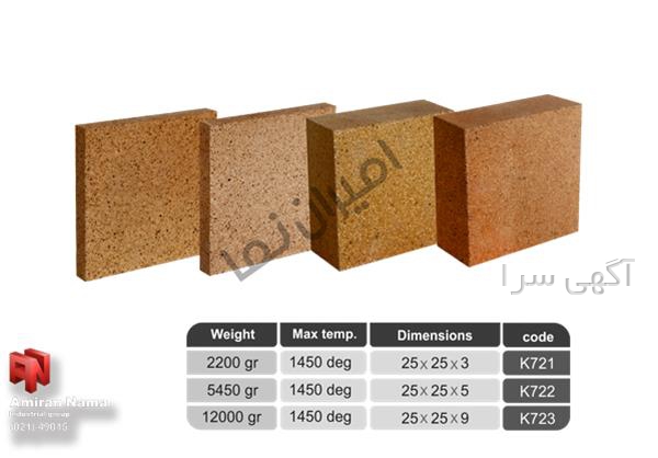 آگهی های مصالح ساختمانی - لواسان