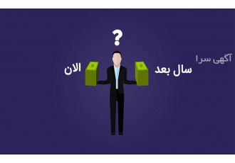 موسسه خدمات مالی و حسابداری آنالیز حساب در اصفهان یکی از مهم ترین