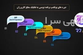 تولیدی پوشاک hero
