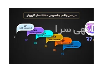 کنسرسیوم نقش خیال