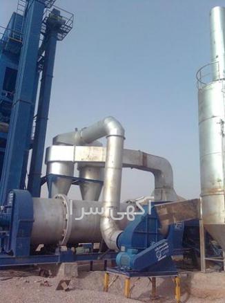 آگهی های ماشین سازی - گلستان