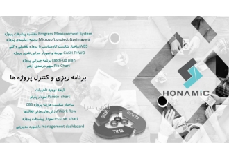 تهیه و تنظیم برنامه زمانبندی و کنترل پروژه تهیه ساختار شکست کار WBS