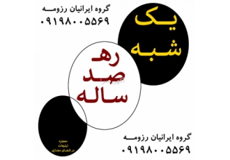 تبلیغات پربازده در ۱۰۵ سایت ارزان با راندمان بالا با گروه ایرانیان
