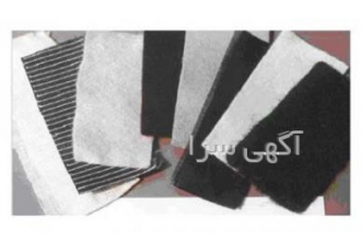 عرضه مستقیم ژئوتکستایل در گرماژ مختلف شرکت پارسیان مهار سنگ تولید