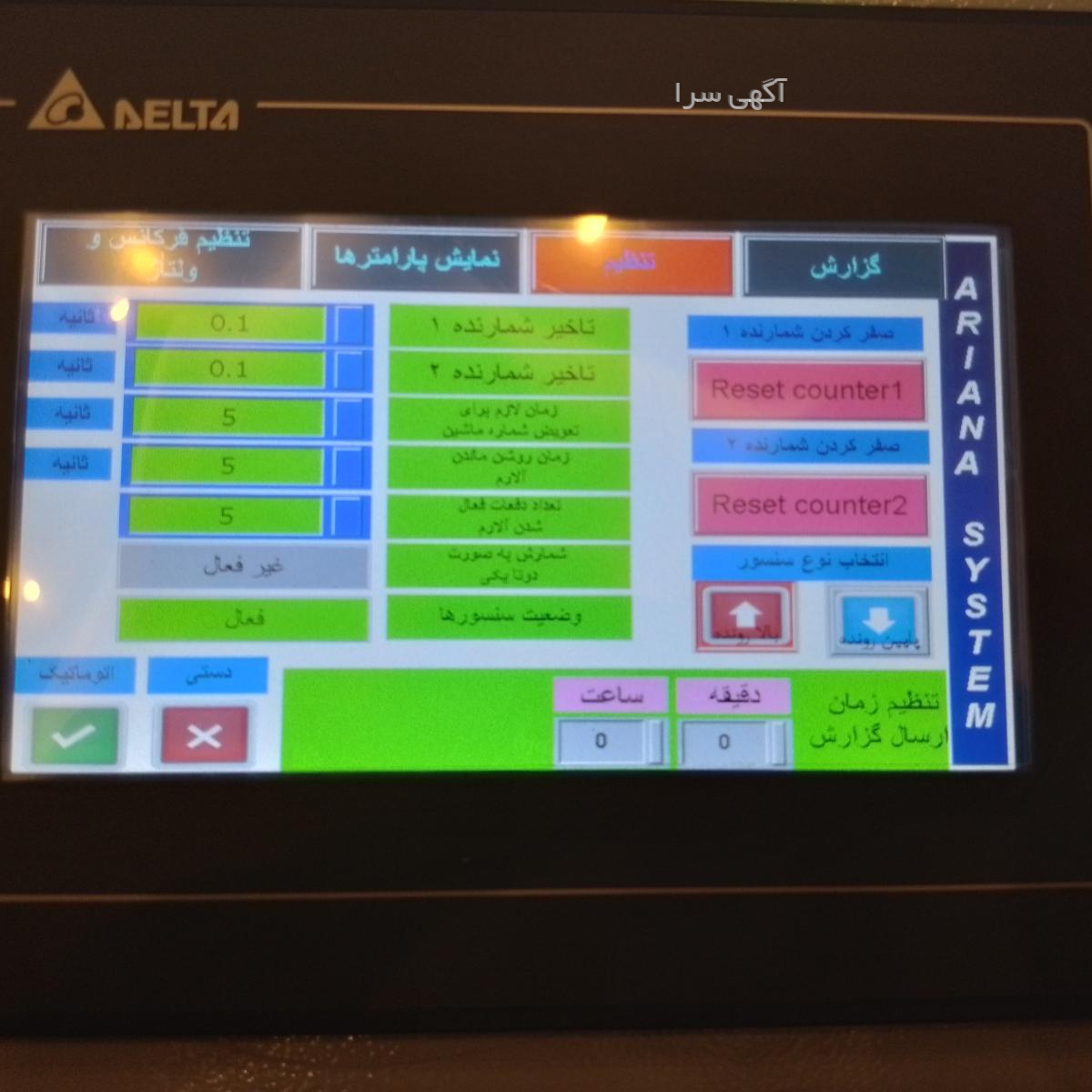 قیمت شوکر آمریکایی دیجی کالا