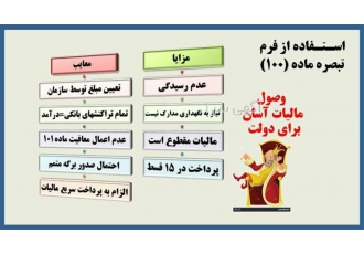 مدرس و مشاور مالی در مشهد تنظیم اظهارنامه اشخاص حقیقی با مشاوره رایگان