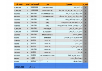 پی ال سی و قطعات برق صنعتی کارکرده یک سری قطعات اتوماسیون صنعتی از جمله