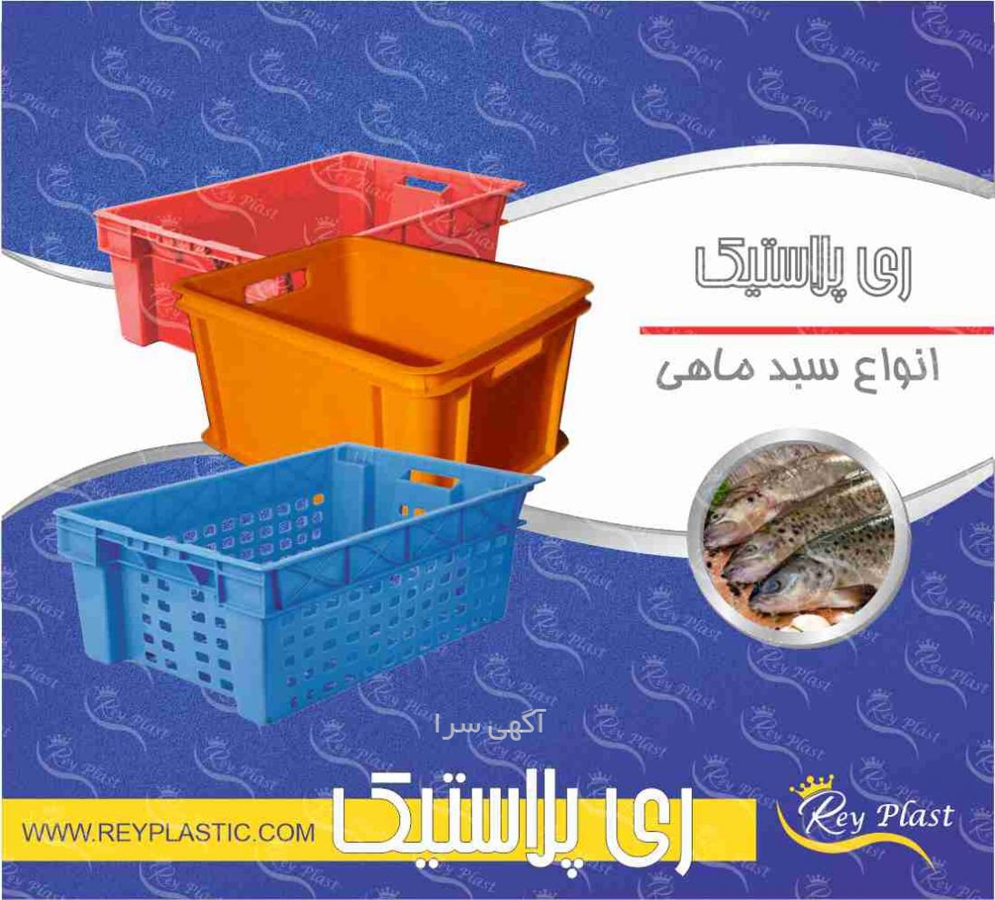 محصولات صادراتی ایران را نام ببرید
