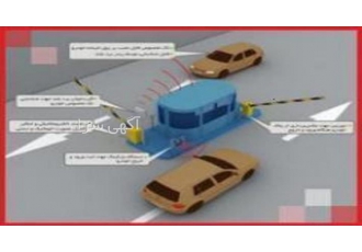 سیستم اتوماسیون پارکینگ اتوماسیون پارکینگ مدیریت پارکینگ و ورود و خروج