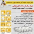 نمایندگی تولید و فروش بلوک هبلکس در جنوب کشور در شیراز تولید و عرضه