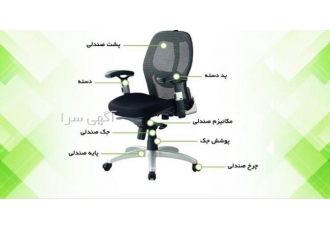 تعمیرات صندلی اداری تعمیر و بازسازی صندلی اداری تعویض روکش کلی صندلی