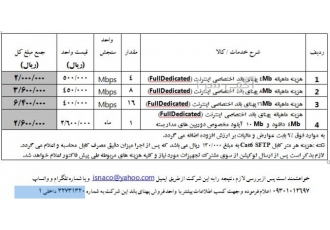 فروش پهنای باند اختصاصی (FullDedicated) هزینه ماهیانهMb 4 پهنای باند