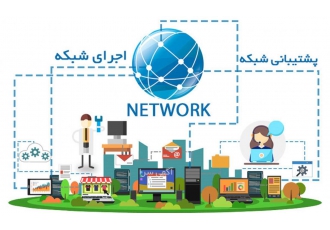 پشتیبانی شبکه و سیستم های امنیتی دفاتر اسناد رسمی پشتیبانی شبکه و سیستم
