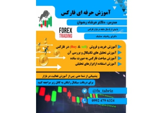 اموزش حرفه ای فارکس