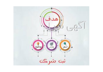 ثبت شرکت برند ثبت شرکت ثبت برند اخذ کارت بازرگانی و کارت عضویت اخذ کد