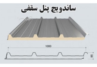 فروش ساندویچ پانل دیواری سقفی در تهران شرکا دیجی استیل فروش ساندویچ