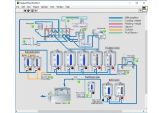 انجام پروژه و برنامه نویسی نرم افزار لب ویو LabVIEW