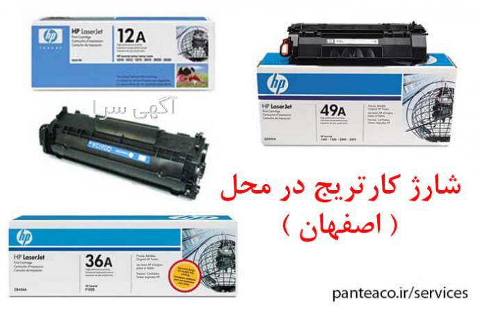 تجهیزات پزشکی پانته آ همدان
