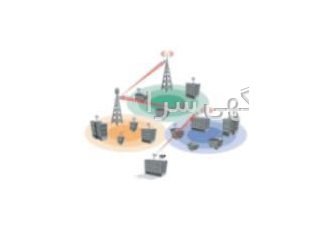 ارتباطات طیف گستر 1 ارائه تجهیزات انتقال اطلاعات بر روی بستر فیبر نوری