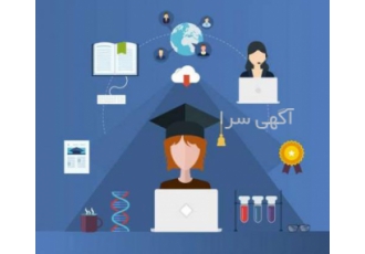 تحلیل محتوا به روش آنتروپی شانون- تحلیل فصل چهار
